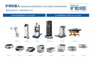 從菜鳥到曠視 AI如何讓物流業(yè)真正“聰明”起來？
